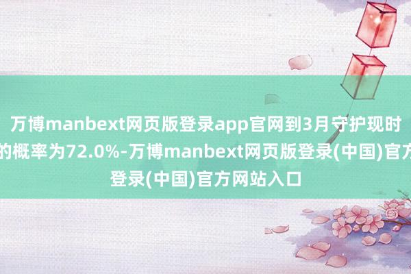 万博manbext网页版登录app官网到3月守护现时利率不变的概率为72.0%-万博manbext网页版登录(中国)官方网站入口